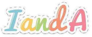 IANDA logo