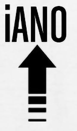 IANO logo