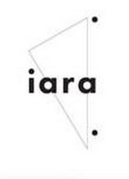 IARA logo