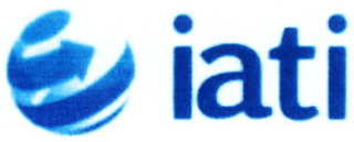 IATI logo