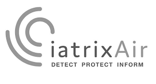 IATRIXAIR DETECT PROTECT INFORM logo