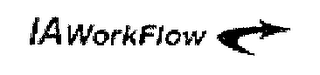 IAWORKFLOW logo
