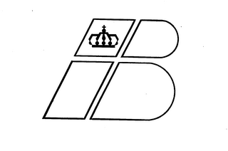 IB logo
