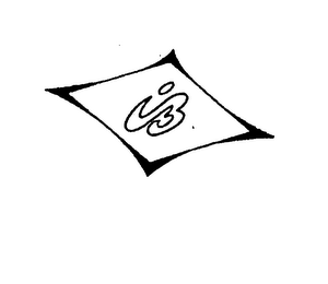IB logo