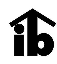 IB logo