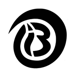 IB logo