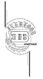 IB INKBLOOD EMPIRE logo