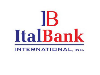 IB ITALBANK INTERNATIONAL, INC. logo