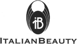 IB ITALIANBEAUTY logo