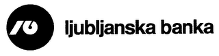 IB LJUBLJANSKA BANKA logo