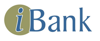IBANK logo