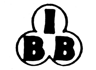 IBB logo