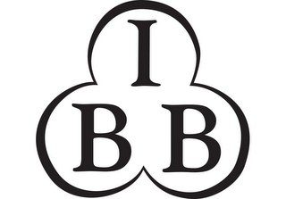 IBB logo