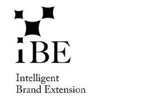 IBE INTELLIGENT BRAND EXTENSION logo
