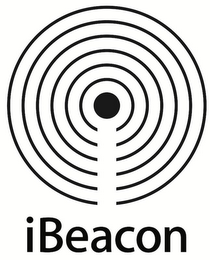 IBEACON logo
