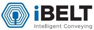 IBELT INTELLIGENT CONVEYING logo