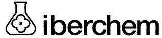 IBERCHEM logo