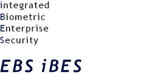 IBES INTEGRATED BIOMETRIC ENTERPRISE SECURITY logo
