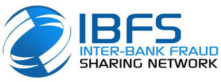 IBFS INTER-BANK FRAUD SHARING NETWORK logo