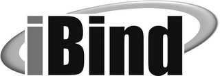 IBIND logo