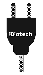 IBIOTECH logo