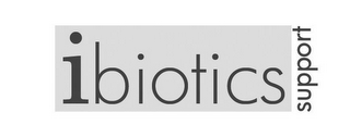IBIOTICS SUPPORT logo