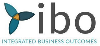 IBO INTEGRATED BUSINESS OUTCOMES logo
