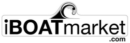 IBOATMARKET.COM