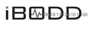 IBODD 100 10 110 00 10 1 100 logo