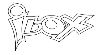 IBOX logo