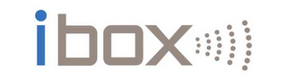 IBOX logo