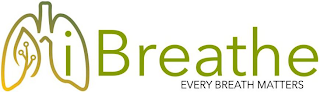 IBREATHE EVERY BREATH MATTERS logo