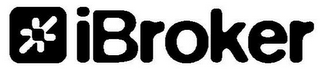 IBROKER logo