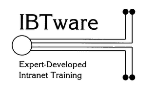 IBTWARE EXPERT-DEVELOPED INTRANET TRAINING logo