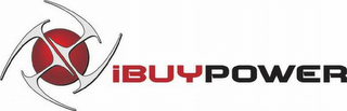 IBUYPOWER logo