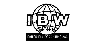 IBW logo