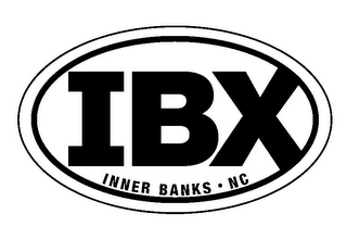 IBX INNER BANKS · NC logo