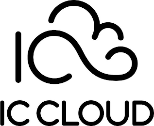 IC CLOUD logo