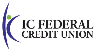 IC FEDERAL CREDIT UNION logo