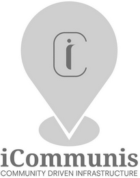 IC ICOMMUNIS COMMUNITY DRIVEN INFRASTRUCTURE logo