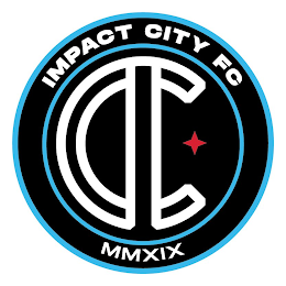 IC IMPACT CITY FC MMXIX logo