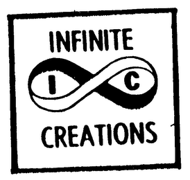 IC INFINITE CREATIONS logo