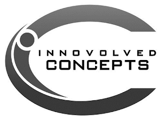 IC INNOVOLVED CONCEPTS logo