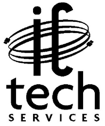 IC TECH SERVICES logo