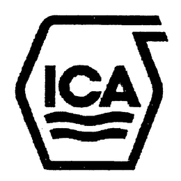ICA logo