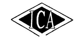 ICA INDUSTRIA CONFEZIONI ABBIGLIAMENTO logo