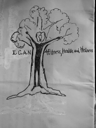 I.C.A.N 4FITNESS, HEALTH AND WELLNESS logo