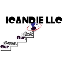 ICANDIE LLC OUR RUNWAY OUR WORLD logo