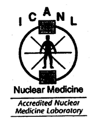 ICANL NUCLEAR MEDICINE ACCREDITED NUCLEAR MEDICINE LABORATORY logo