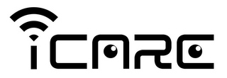 ICARE logo